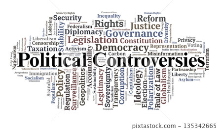 Political Controversies Word Cloud. Central Themes in Global Governance and Public Policy 135342665