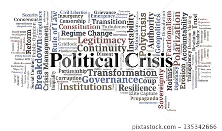 Political Crisis Word Cloud. Key Terms on Institutional Instability and Regime Continuity 135342666