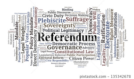 Referendum Word Cloud. Core Concepts Of Direct Democracy And Legislative Balloting 135342678