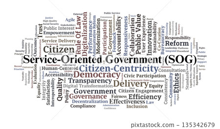 Service-Oriented Government Word Cloud. Core Principles of Citizen-Centered Public Service Service-Oriented Government Word Cloud. Core Principles of Citizen-Centered Public Service 135342679