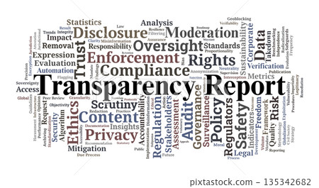 Transparency Report Word Cloud. Key Terms in Accountability and Data Governance 135342682
