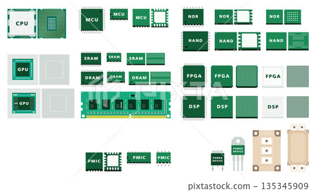 一套用於系統理解半導體結構和作用的扁平化插圖 | CPU、GPU、記憶體和電源積體電路之間的關係 135345909