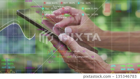 Tapping smartphone with woman's hands analyzing cybersecurity data in park with code overlays 135346783