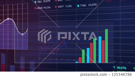 Displaying vertical bar chart rising on financial dashboard, with white gridline chart and tickers Displaying vertical bar chart rising on financial dashboard, with white gridline chart and tickers 135346786