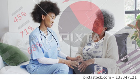 Holding hands nurse in scrubs and patient sitting on sofa at home, with stethoscope, data overlays Holding hands nurse in scrubs and patient sitting on sofa at home, with stethoscope, data overlays 135347121