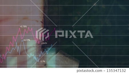 Displaying digital finance chart over sunlit foliage with grid overlay, line graphs and bars Displaying digital finance chart over sunlit foliage with grid overlay, line graphs and bars 135347132