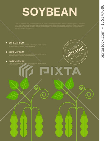 Soy beans cover poster, green pods and leaves on earthy brown background. Highlights natural farming and sustainability, perfect for packaging, food industry promotion, farm to table branding design Soy beans cover poster, green pods and leaves on earthy brown background. Highlights natural farming and sustainability, perfect for packaging, food industry promotion, farm to table branding design 135347686
