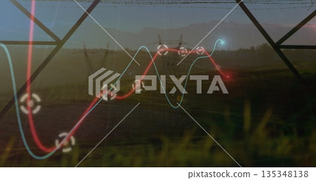 Displaying digital graph overlay showing red blue curves over rural farmland, through lattice beams 135348138