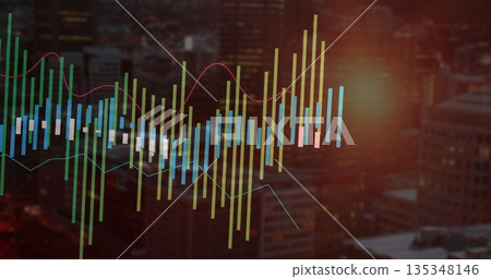 Displaying chart overlaying cityscape at dusk, with candlestick bars and red cyan lines 135348146