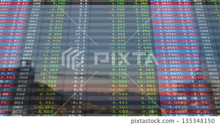 Showing financial dashboard data on monitor, with color-coded ticker symbols and percentage changes Showing financial dashboard data on monitor, with color-coded ticker symbols and percentage changes 135348150