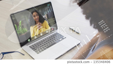 Showing laptop with woman in yellow top leading conference on desk, with pen and data overlays 135348406