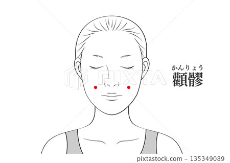 Illustration material of the Kanryo acupoint 135349089