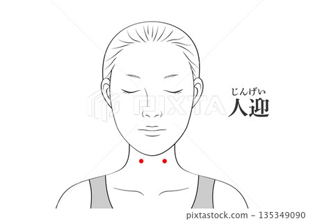 仁英穴的圖示資料 仁英穴的圖示資料 135349090
