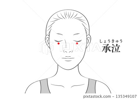 Illustration material of the Shokyu acupoint Illustration material of the Shokyu acupoint 135349107