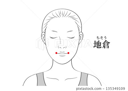 Illustration material of Chiso acupressure points 135349109