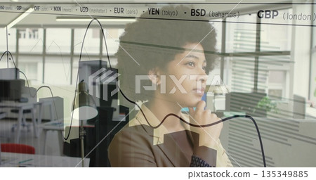Woman in suit studying financial charts and currency codes on glass in office, copy space Woman in suit studying financial charts and currency codes on glass in office, copy space 135349885