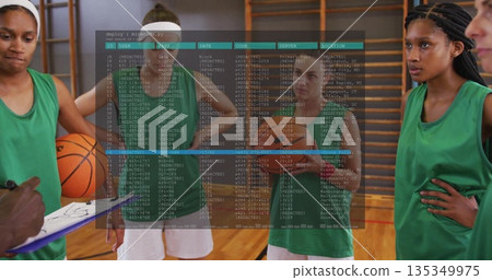 Coach guiding players in green jerseys inside gym, with clipboard, basketball and code overlay Coach guiding players in green jerseys inside gym, with clipboard, basketball and code overlay 135349975