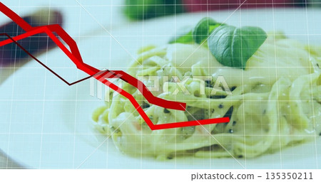 Displaying green sauced fettuccine poached egg basil on white plate in studio, grid, red down chart 135350211