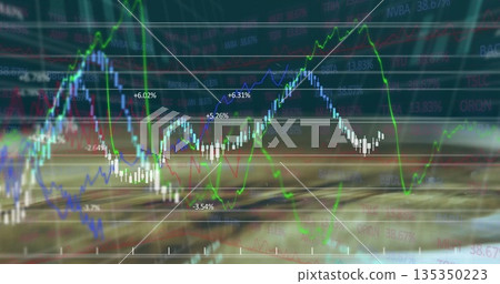 Showing chart on trading dashboard, with candlestick, line graphs, percentages, tickers, gridlines Showing chart on trading dashboard, with candlestick, line graphs, percentages, tickers, gridlines 135350223