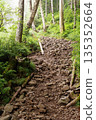 Mount Tateshina (Chino City, Nagano Prefecture) 135352664