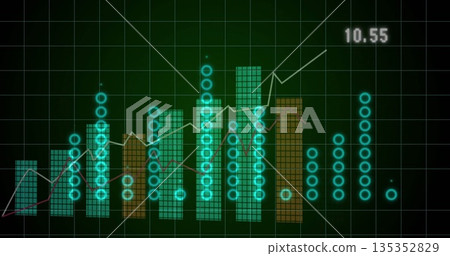 Displaying chart on dashboard, teal and brown bars, cyan markers, red zigzag, white trend at 10 Displaying chart on dashboard, teal and brown bars, cyan markers, red zigzag, white trend at 10 135352829