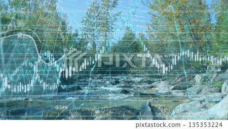 Flowing river over rocks in forest stream under deciduous trees, with financial data overlay Flowing river over rocks in forest stream under deciduous trees, with financial data overlay 135353224