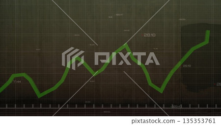 Displaying green line chart zigzagging on financial chart grid, with numeric labels, mug silhouette Displaying green line chart zigzagging on financial chart grid, with numeric labels, mug silhouette 135353761