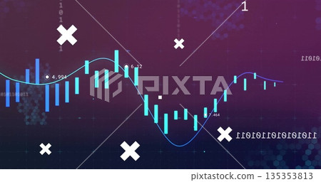 Displaying cyan bars and blue line on purple hex grid, white X markers, numeric labels 135353813