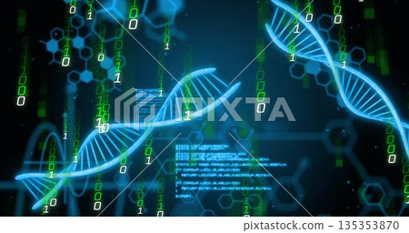 Neon-blue DNA helix floating in interface, with streaming binary digits, hex patterns, code blocks 135353870