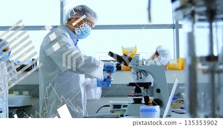 Pipetting lab scientist wearing lab coat using pipette transferring orange liquid into vial in lab 135353902