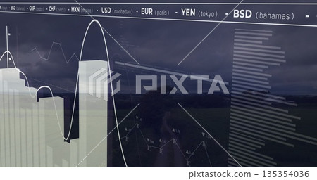 Displaying interface overlay on rural field, with white bar charts, line graph and tickers Displaying interface overlay on rural field, with white bar charts, line graph and tickers 135354036