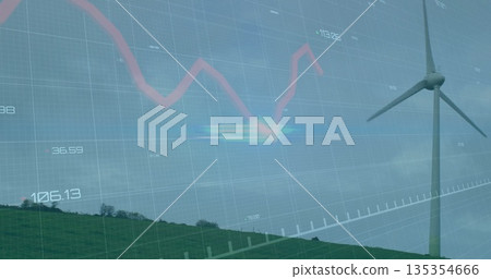 Wind turbine standing on hillside with digital grid, axis ticks, data, red line chart, copy space Wind turbine standing on hillside with digital grid, axis ticks, data, red line chart, copy space 135354666