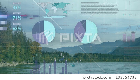 Displaying two transparent pie charts over waterway at lake, with world map, bar and line overlays 135354735