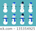 Cute Snowman 3-Tier Set, Blue 135354925