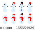Cute Snowman 3-Tier Set, Red 135354929