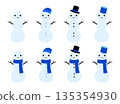 Cute Snowman 3-Tier Transparent Set, Blue 135354930