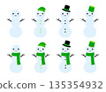 Cute Snowman 3-Tier Transparent Set Green 135354932