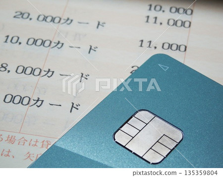 Now card payment Now card payment 135359804