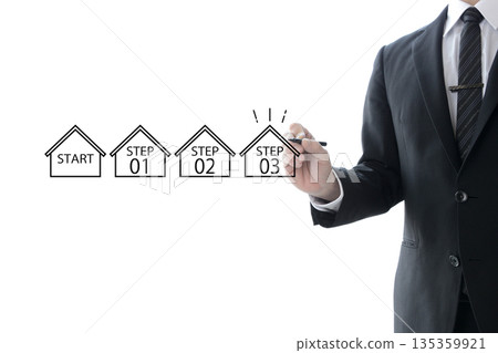 一個身穿西裝的人正在繪製購買和建造房屋的過程圖。 135359921