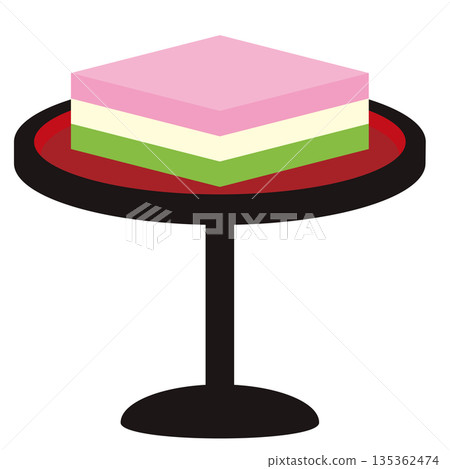 女兒節（Hinamatsuri）女兒節（Hinamatsuri）女兒節（Hinamatsuri） 135362474