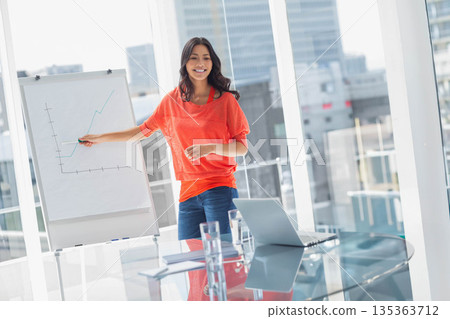 Asian woman holding marker and presenting upward graph by flipchart in conference room with laptop 135363712