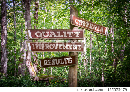 Criteria Quality Improvement Results Concept On Wooden Signpost In Forest Environment 135373479