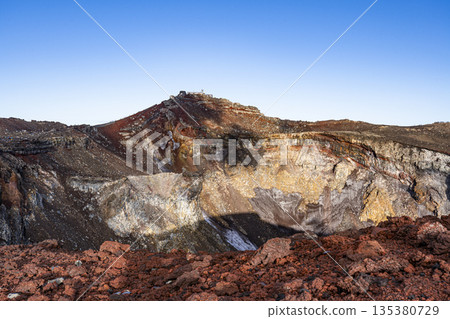 七月登頂富士山 | 巨大的火山口和火山口壁岩層 七月登頂富士山 | 巨大的火山口和火山口壁岩層 135380729
