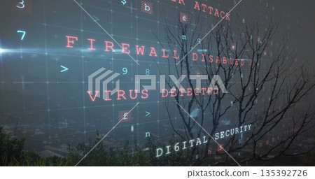 Displaying digital warning text and grid overlay on misty hillside view, with grass and low shrubs Displaying digital warning text and grid overlay on misty hillside view, with grass and low shrubs 135392726