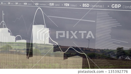 Displaying financial interface overlaying farmland with 3D bar charts, line plot, currency ticker 135392776