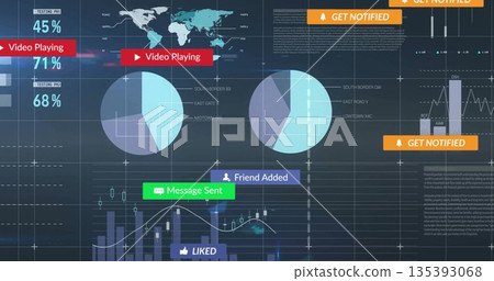 Displaying analytics UI showing pie charts, bar graph overlay, world map and alerts on PC monitor Displaying analytics UI showing pie charts, bar graph overlay, world map and alerts on PC monitor 135393068