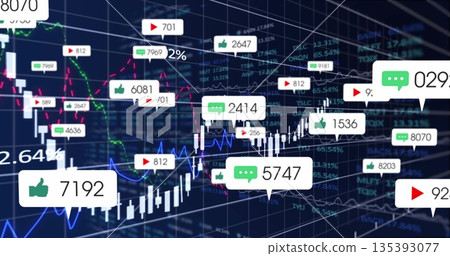 Displaying data visualization of candlestick bars and trends in dark dashboard, with social icons Displaying data visualization of candlestick bars and trends in dark dashboard, with social icons 135393077