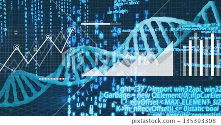 Displaying translucent DNA helix twisting over dark blue grid, with data charts and scrolling code Displaying translucent DNA helix twisting over dark blue grid, with data charts and scrolling code 135393308