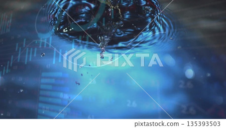 Water droplet impacting surface and creating ripples in digital display, with financial data Water droplet impacting surface and creating ripples in digital display, with financial data 135393503