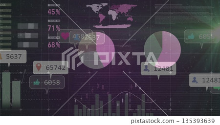 Displaying dark purple analytics dashboard on screen with pie charts, bar charts, world map Displaying dark purple analytics dashboard on screen with pie charts, bar charts, world map 135393639